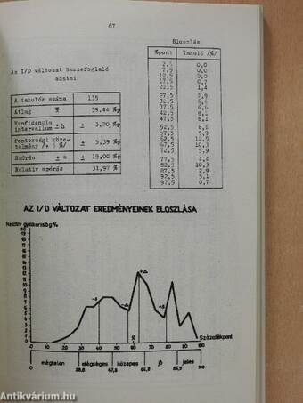 Standardizált témazáró tesztek - Élővilág 8.