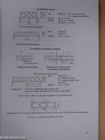 Beton évkönyv 2000