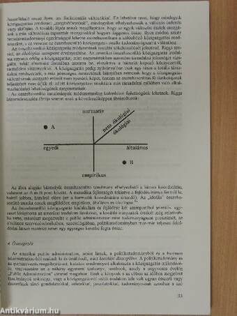 Közigazgatás-tudományi antológia I-II.