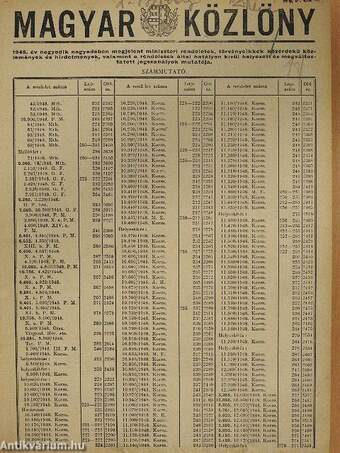 Magyar Közlöny 1948. október-december