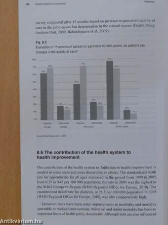 Health Systems in Transition: Tajikistan