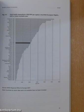 Health Systems in Transition: Israel