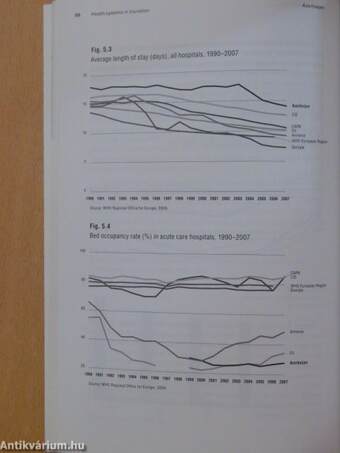 Health Systems in Transition : Azerbaijan