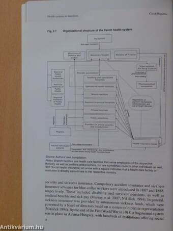 Health Systems in Transition: Czech Republic