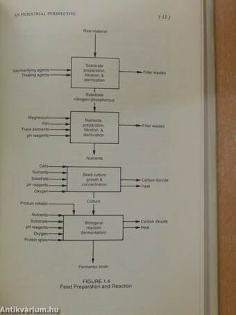 Biochemical Measurement and Control