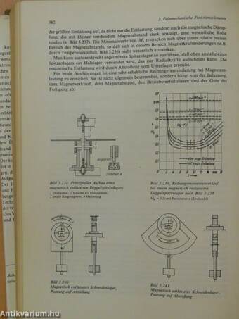 Feinmechanische Bauelemente