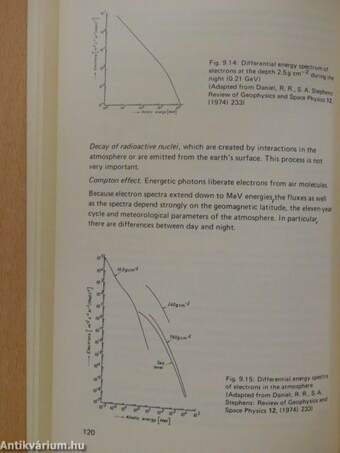 Introduction to Cosmic Radiation