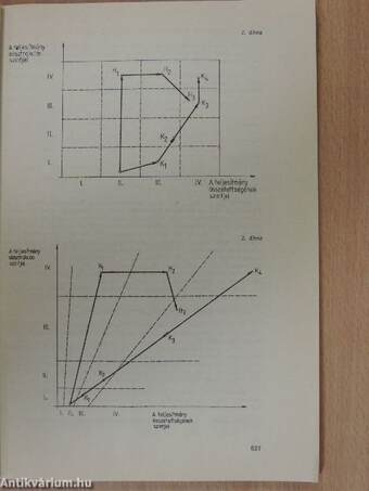 Pedagógiai Szemle 1983. július-augusztus