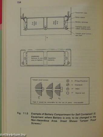 Intrinsically Safe Instrumentation