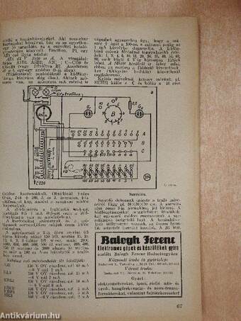 Rádió Technika 1948. március