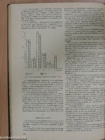 Népegészségügy, Therapia Hungarica, Medicus Universalis, Orvosi hetilap, Vasútegészségügy 1975-1976. (vegyes számok) (9db)