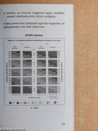 Tanácsok és receptek a szív- és érbetegségek megelőzésére