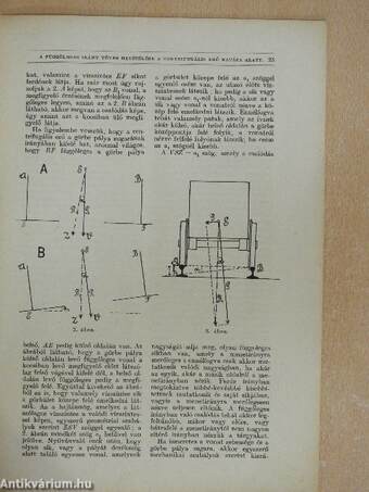 Természettudományi Közlöny 1932. (nem teljes évfolyam)/Pótfüzetek a Természettudományi Közlönyhöz 1932. január-december