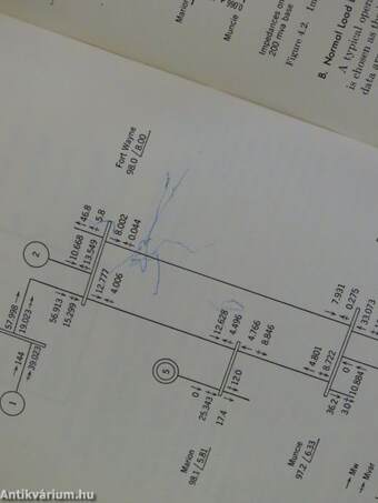 Economic operation of power systems