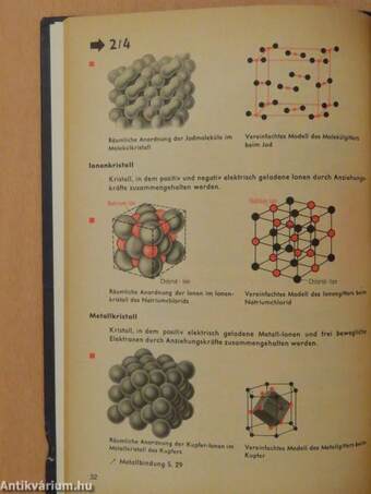 Chemie in Übersichten