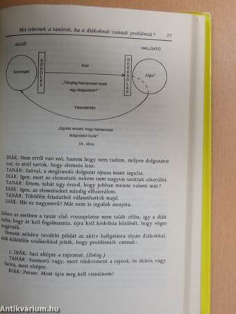 T. E. T. - A tanári hatékonyság fejlesztése