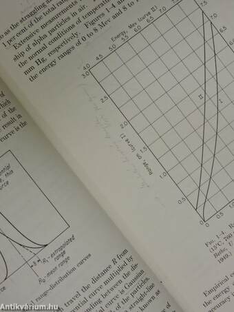 Nuclear Radiation Detection