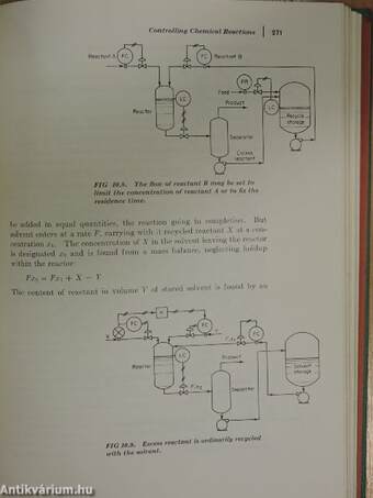 Process-Control Systems