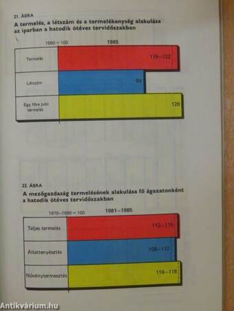 Gazdaságpolitikai kérdések