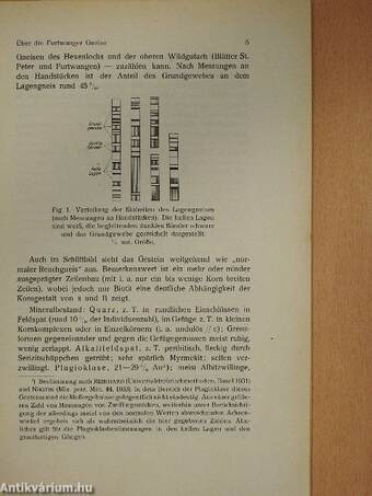 Sitzungsberichte der Heidelberger Akademie der Wissenschaften 1936. (nem teljes évfolyam)