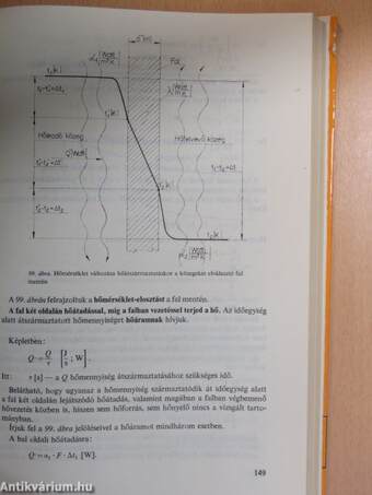 A betakarítástól a csomagolásig