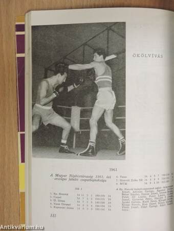 A Magyar Sport Évkönyve 1963