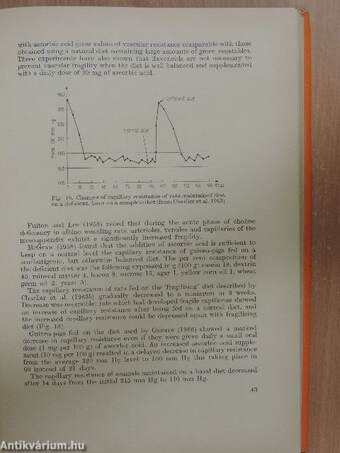 Pathophysiology and pharmacology of capillary resistance (dedikált példány)