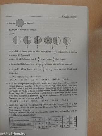 Matematikai versenytesztek '94