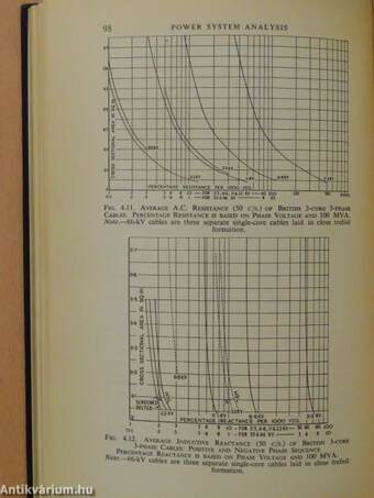 Power System Analysis