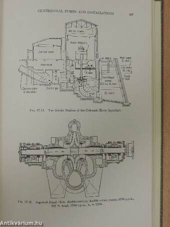 Centrifugal and Axial Flow Pumps