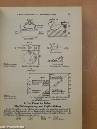 Grundbau Taschenbuch I.