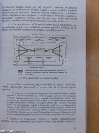 Logisztika I.