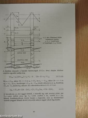 Villamos szervo- és robothajtások