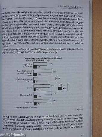 A siker kulcsa: munka - család I.