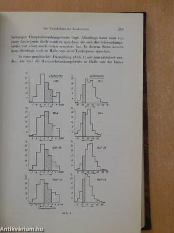 Folia Haematologica 1960. 77./3 - Folia Haematologica 1955. 73/2