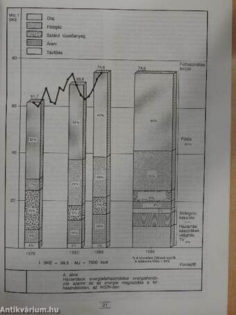 Ipari Szabványosítás 1992/1.