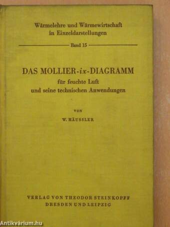 Das Mollier-ix-Diagramm