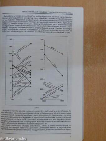 Iskolakultúra 1994/4.