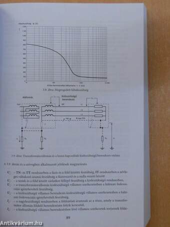 Erősáramú berendezések felülvizsgálóinak kézikönyve