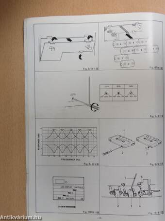 SANYO Portable Mini Component System C5 Instruction Manual