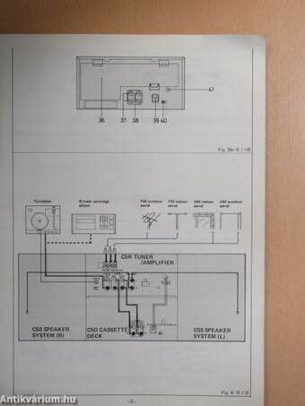 SANYO Portable Mini Component System C5 Instruction Manual