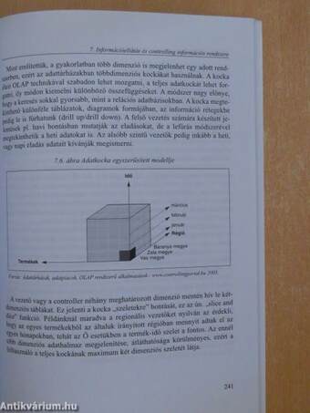 Controlling és üzleti tervezés