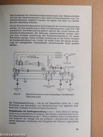 Empfehlungen für Auslegung und Betrieb von Vakuumpumpen bei wassergekühlten Dampfturbinen-Kondensatoren