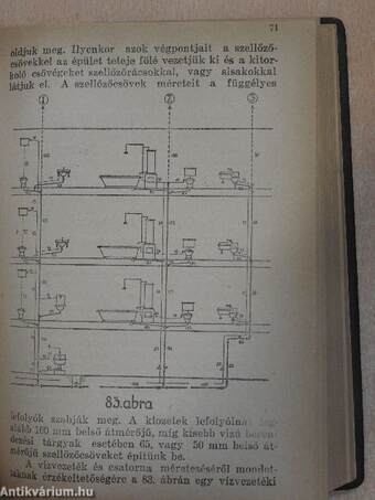 Vízvezetékszerelés I-III.
