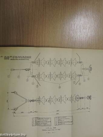 Villamosművek ábra- és diagramgyűjtemény