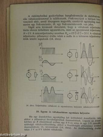 Rádióvételtechnikai ismeretek