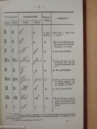 Praktische Grammatik der Polnischen Sprache für den Selbstunterricht