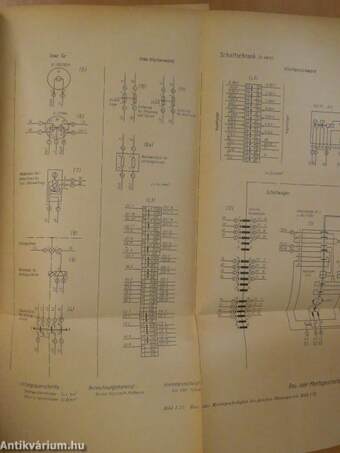 VEM-Handbuch Schaltanlagen I.