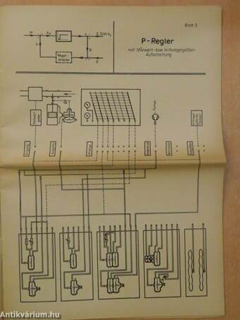 Anschauliche regelungstechnik