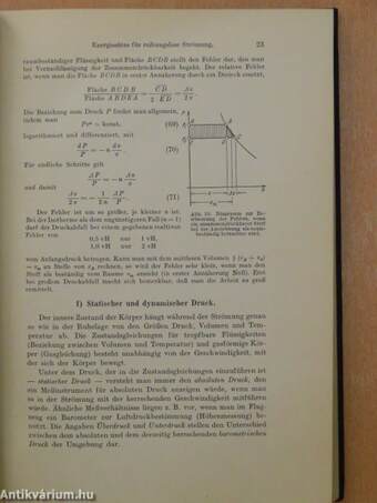 Rohrhydraulik